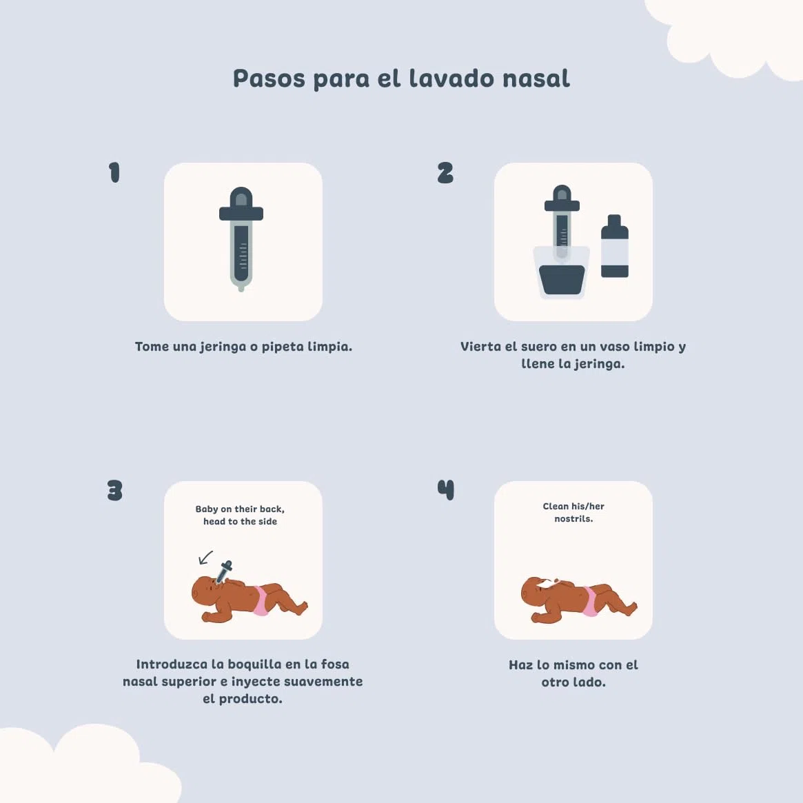 Suero Fisiológico botella 2x1L | NaCl 0,9% | Fabricado en Francia | Lavado de las fosas nasales | Higiene nasal | Para irrigación externa
