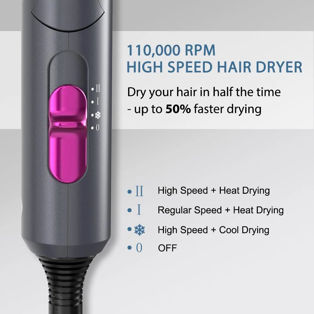 Secador de Pelo Iónico Amurhey con Flujo de Aire de 24 m/s– Ligero y Plegable (aprox. 250 g) – Secador de Viaje de 2000 W con Difusor y Concentrador – Hair Dryer con 110,000 RPM Motor Sin Escobillas