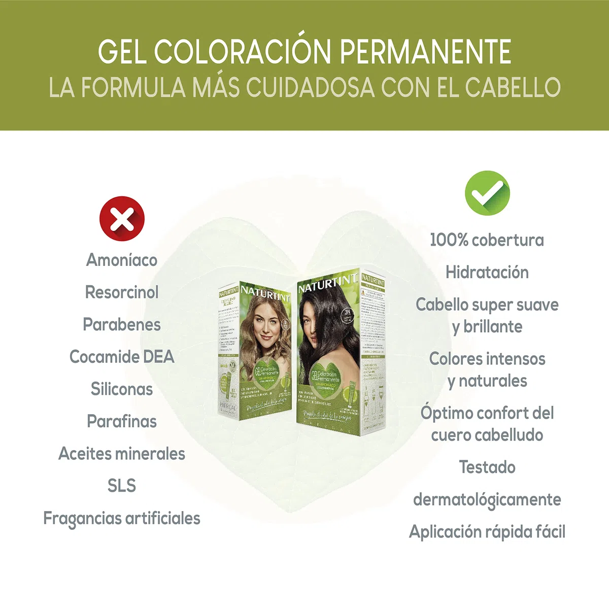 Naturtint Biobased | Coloración sin amoniaco | 100% cobertura de canas | Ingredientes vegetales | Color natural y duradero | 6N Rubio Oscuro | Pack de 3