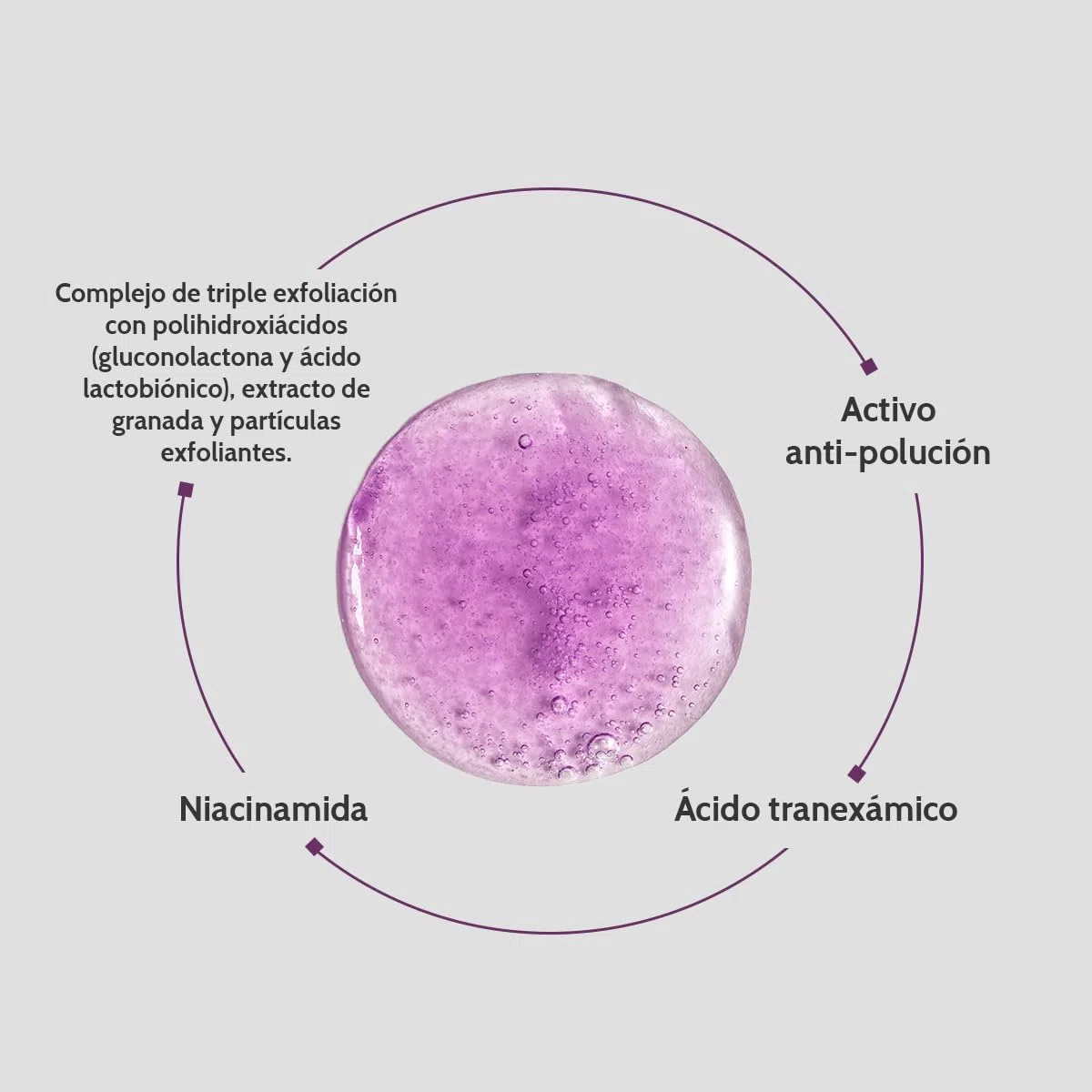 Cantabria Labs – Neoretin Discrom Control Microexfoliating Cleanser 150 ml – Gel Limpiador Microexfoliante – Tono de piel unificado y luminoso