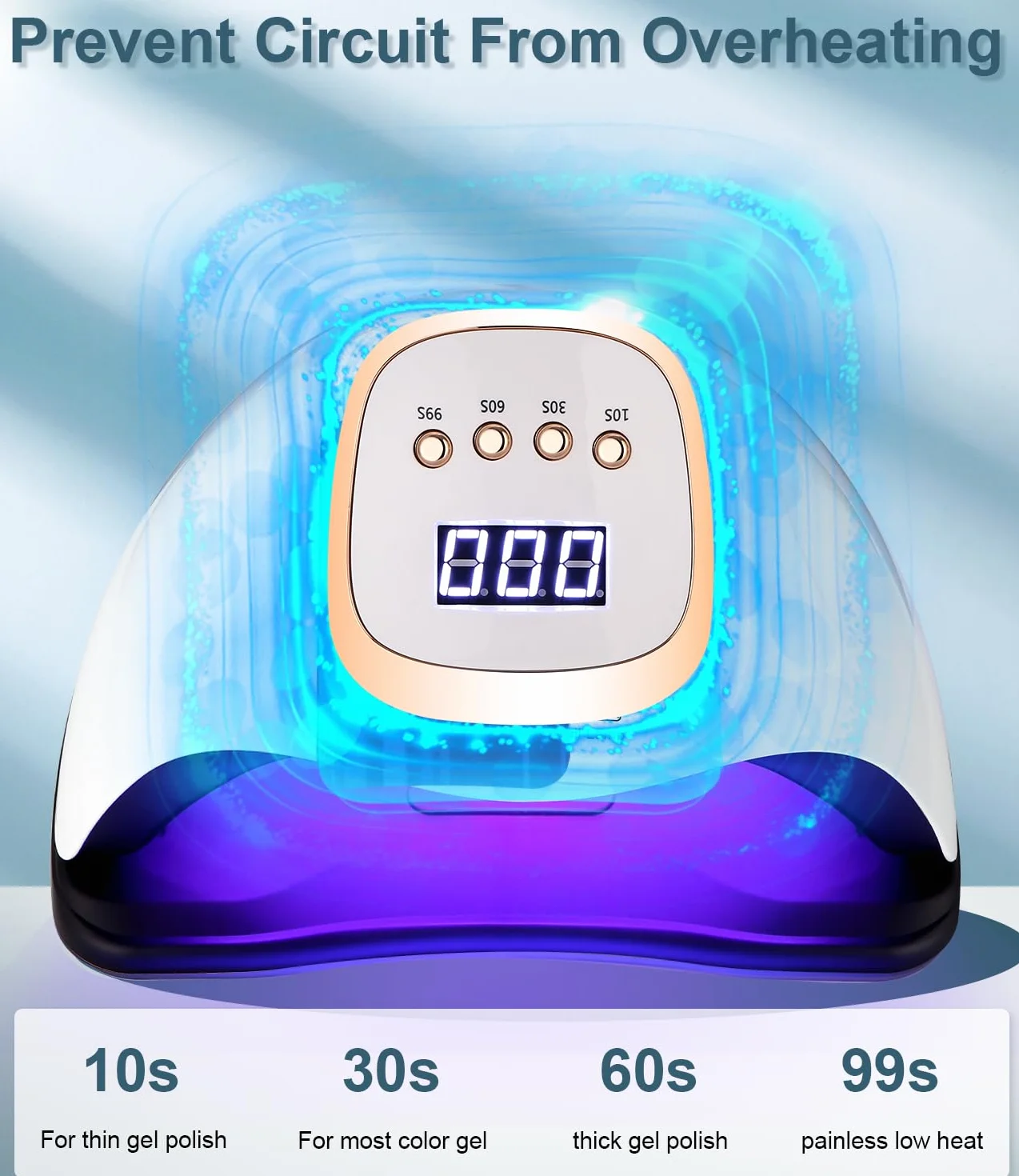 Lámpara de Uñas UV LED, 380W 81 Lámparas Profesional Lámpara Secadora de Uñas Rápido, Curado de Esmalte de Gel con 4 Temporizador y Pantalla LCD Para Manicura/Pedicura Nail Art en el Hogar
