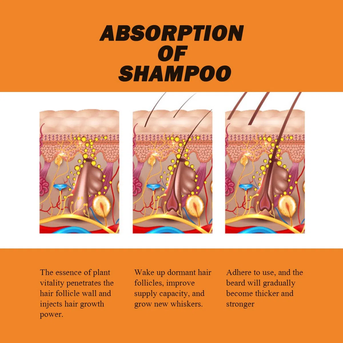 Tinte Para Barba Hombre, Tinte Barba Hombre, Barra De Champú para Oscurecer la Barba, Color de Barba Negro, Barra de Champú para Oscurecer el Cabello, el Cuidado Diario de la Barba