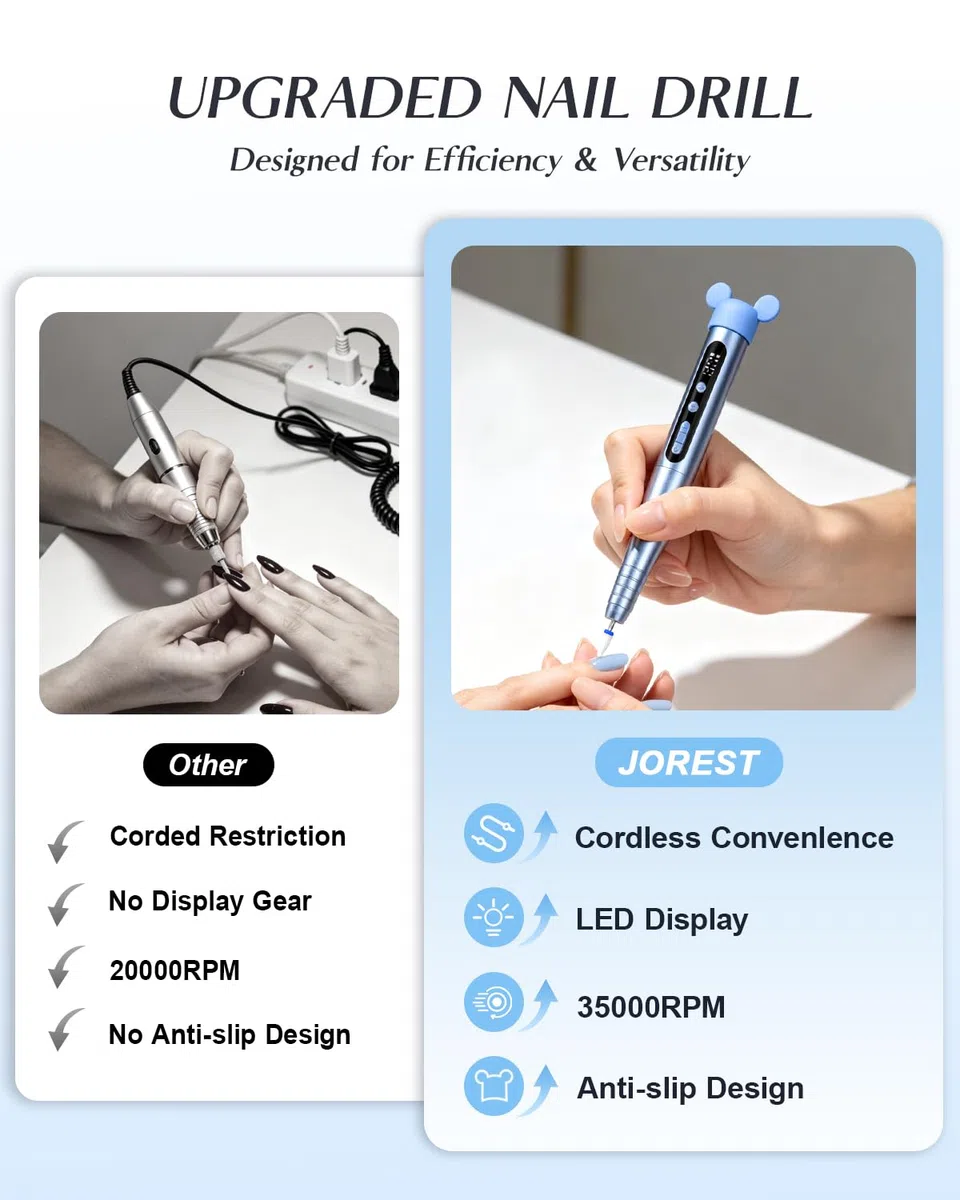 JOREST Torno para Uñas Profesional, 13 en 1 Lima Electrica Uñas, 35000RPM, 6 Velocidades Ajustables, Set Manicura, Pedicura Para Pies, Pulidor, Broca Unhas Gel, Quita Cuticulas, Manicurist, Blue