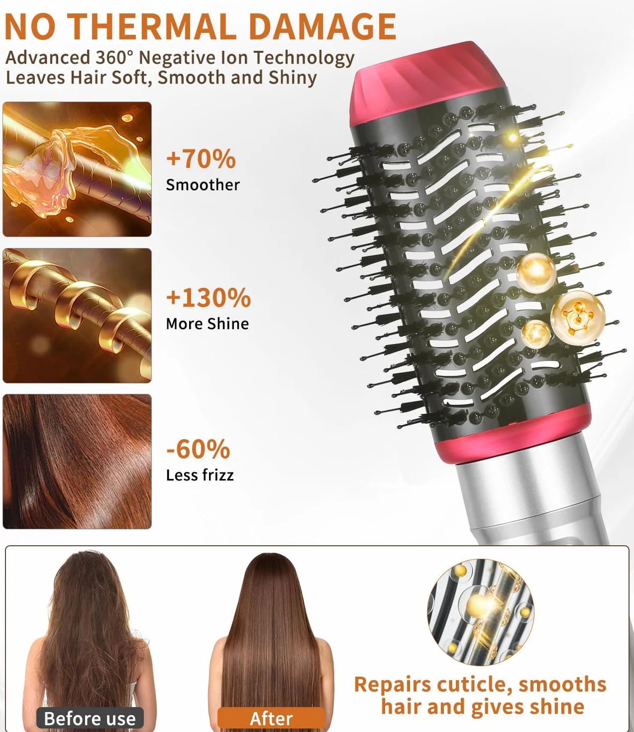 Cepillo Secador de Pelo Air Styler 6 en 1,Secador de Pelo Profesional de 1000W,Tecnología Iónica,Moldeador de Pelo, Automático de Rizado de Aire, Hair Styler para Todos Los Peinados