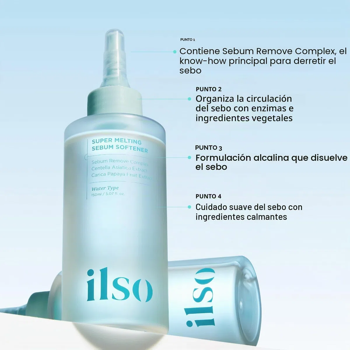 ILSO Super Melting Sebum Softener, 156,4 ml, con 40 almohadillas de algodón incluidas