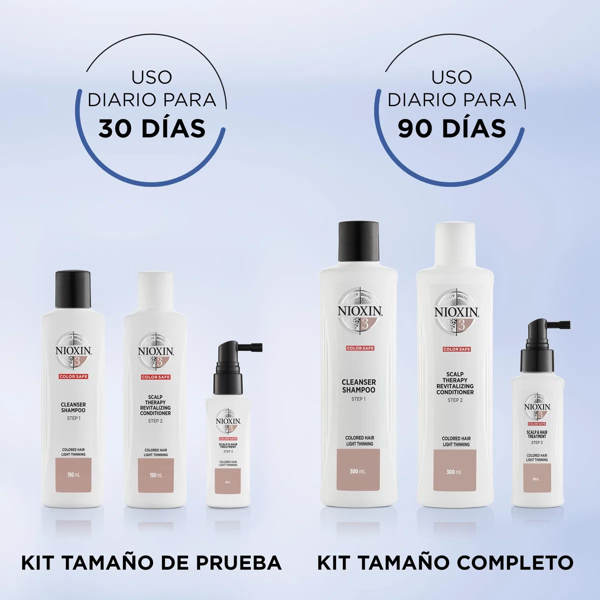 Nioxin Sistema 3, Cabello coloreado ligeramente debilitado, Champu+Acondionador+Tratamiento