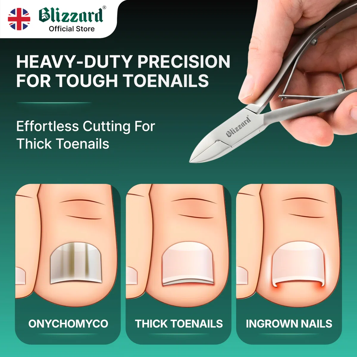 Blizzard Podología Cortauñas De Pies - Profesional Pedicura Cortador Con Mangos Suaves -14.5cm Alemán Acero Inoxidable s - CE Aprobado Cortauñas De Pies