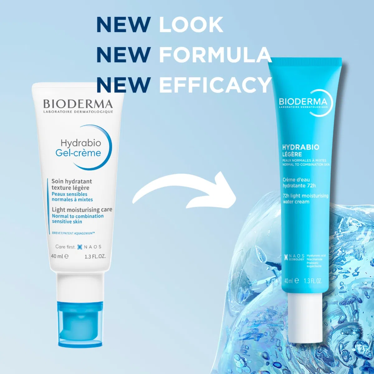 BIODERMA Hydrabio Gel-Creme, 40 ml Crema