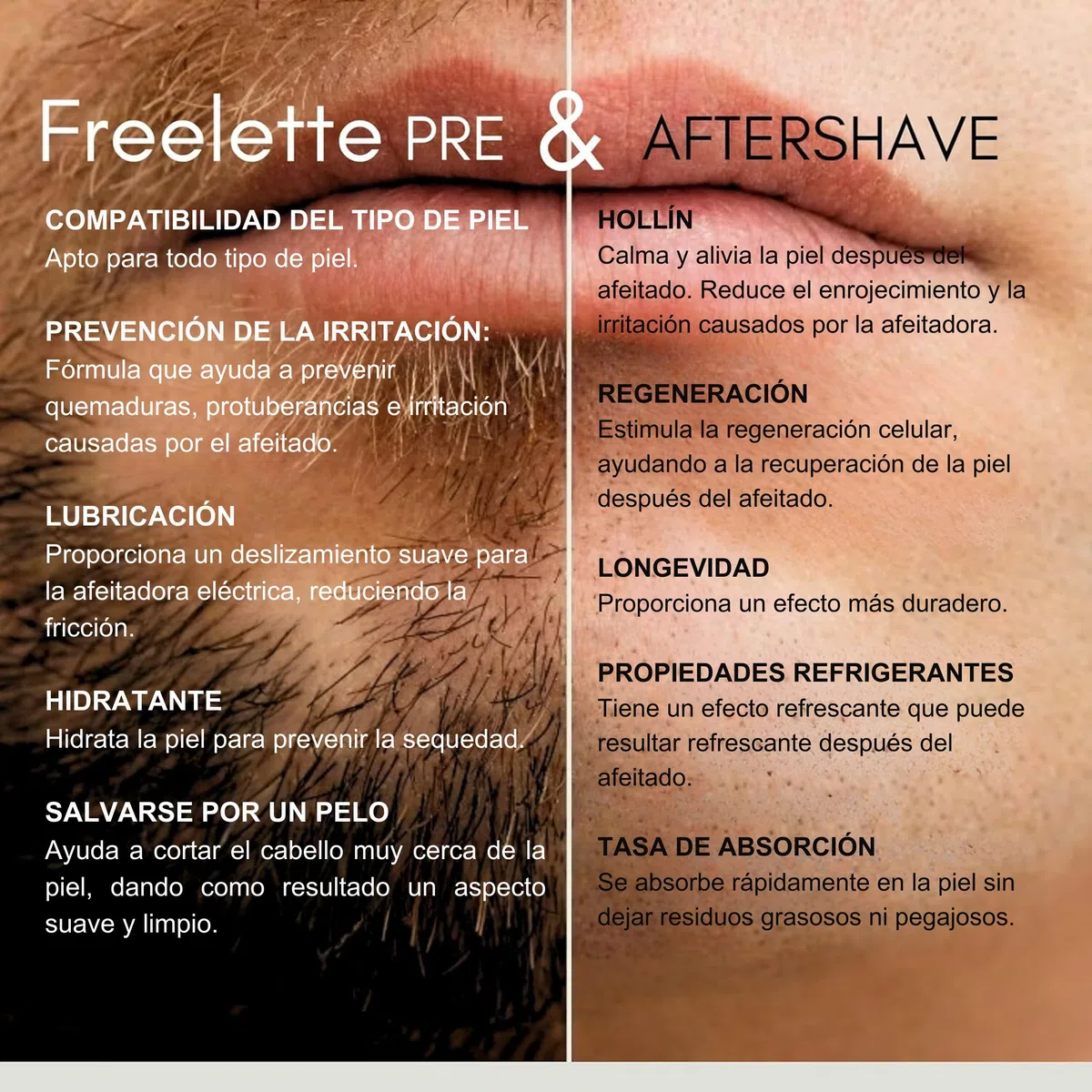 Crema para después del afeitado mejor para el afeitado apurado eléctrico bálsamo Freelette (125 ml, Palmetto/Bisabolol)