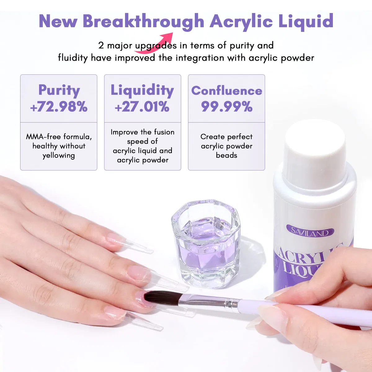 Saviland Kit De UñAs AcríLicas: Juego De Polvo Y Líquido Acrílico De 3 Colors Con Cepillos Para Uñas/Taladro Para Uñas/Gel Superior/Unión De PH No Ácido/Pegamento Para Uñas/Plato Dappen