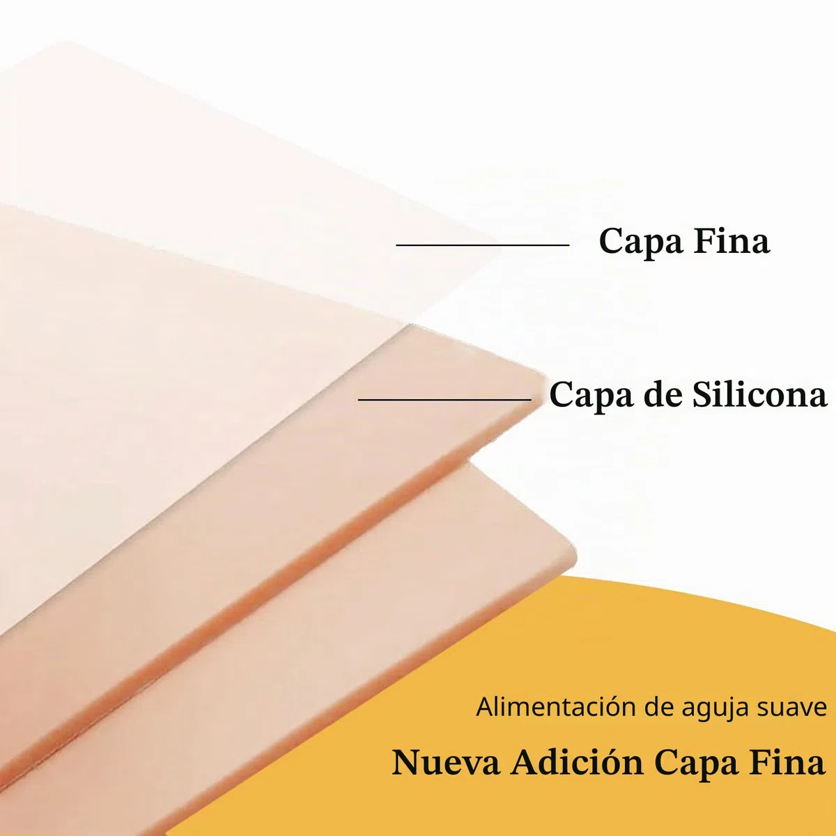 3mm Piel de Práctica de Tatuaje - PEPAX 10 Piezas 19 x 14 cm Piel de Práctica de Tatuajes en Blanco Piel de Tatuaje Falsa de Doble cara para Principiantes y Artistas