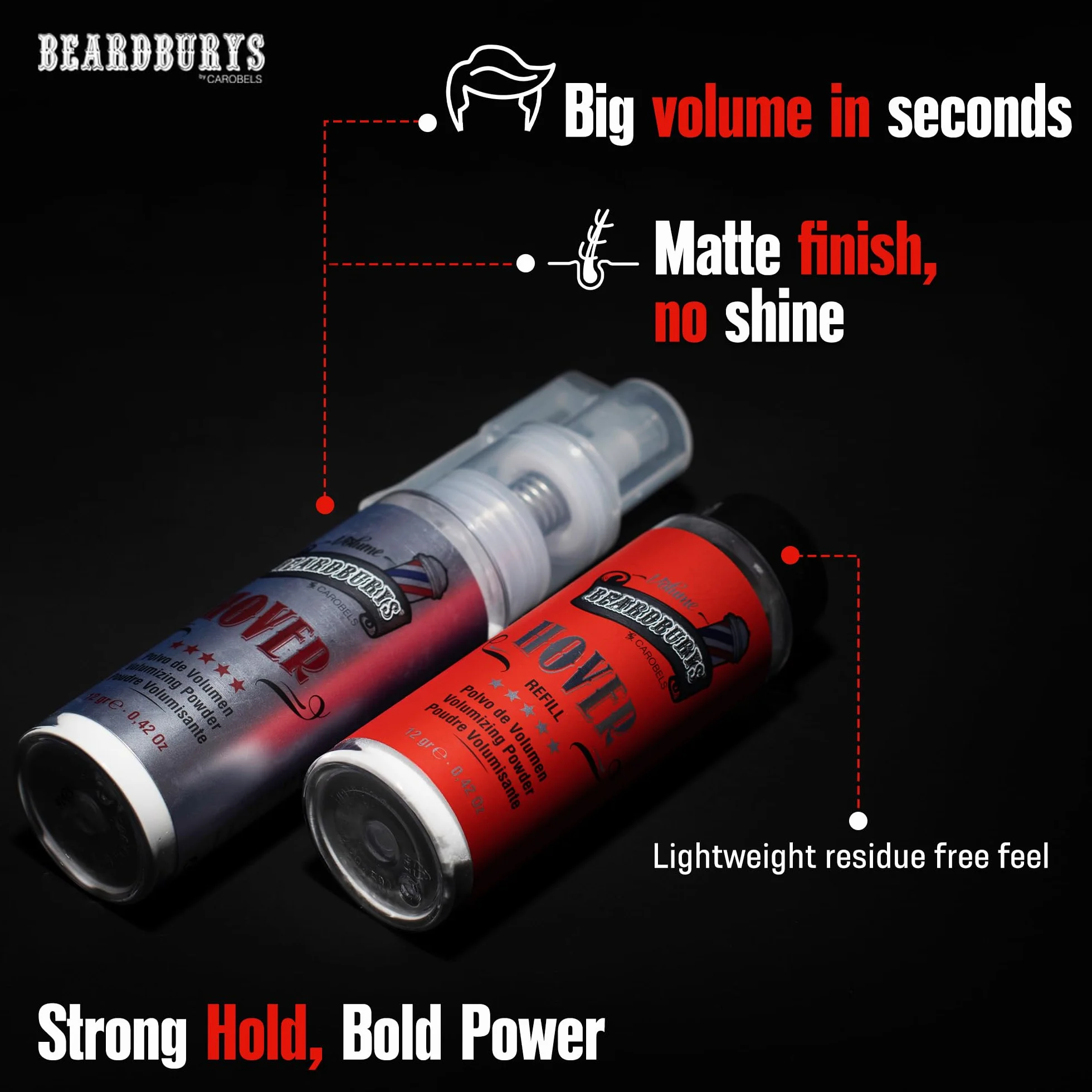 Beardburys Hover Polvo de Peinado para Hombre, textura mate, elevación de raíz y volumen, para cabello fino, sin brillo, fijación flexible, acabado de calidad de barbería, 12 g + 2 recambios.