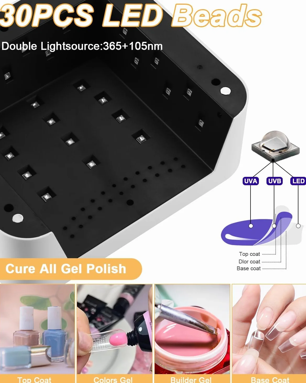 jutyum Lámpara UV para uñas de gel, lámpara de uñas inalámbrica con 2000 mAh, lámpara LED con sensor y temporizador continuo de 120 segundos, lámpara UV para uñas de gel, arte de uñas, diseño de uñas
