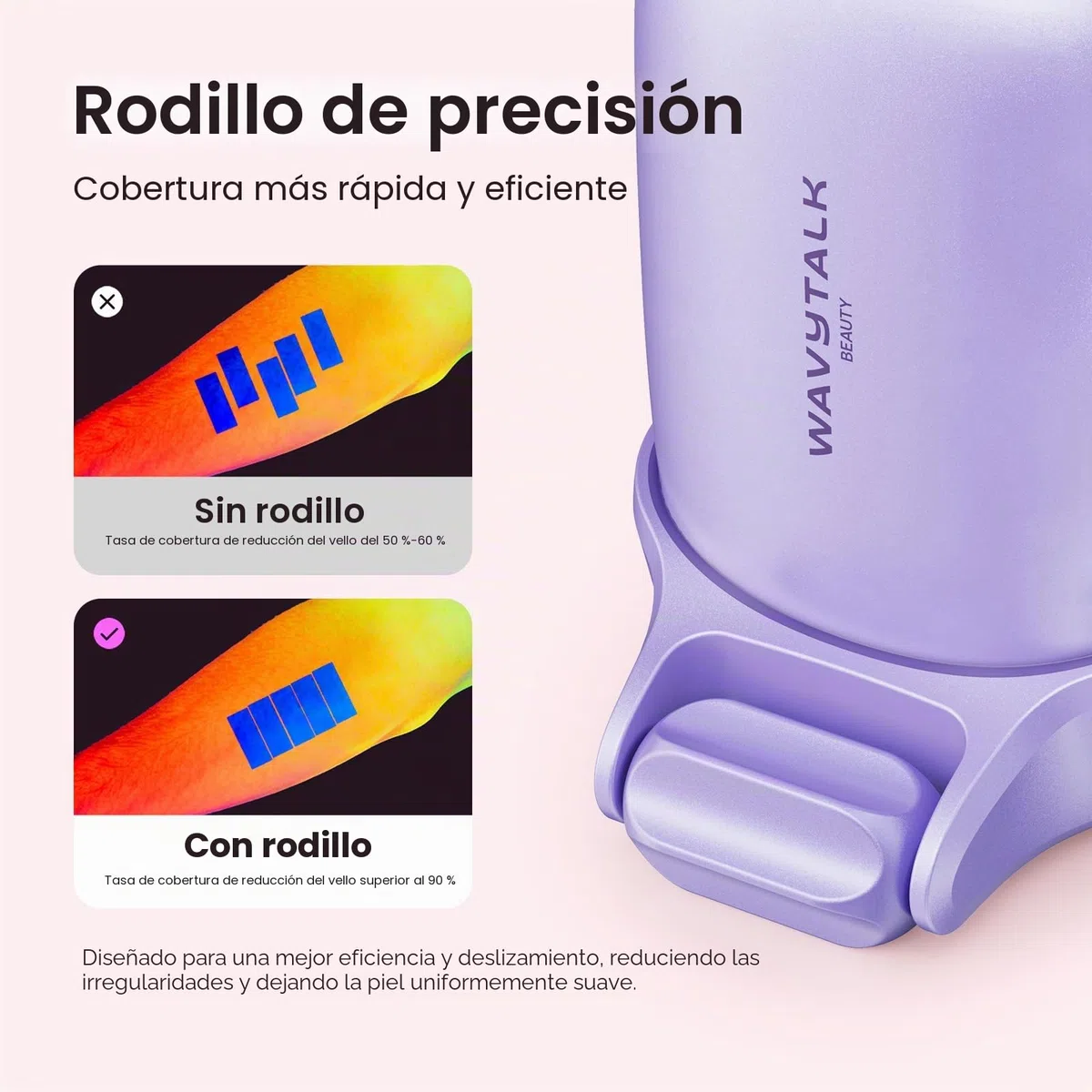 Dispositivo de depilación IPL Wavytalk, Desnúdalo con precisión con rodillo para cara, cuerpo, bikini – Resultado duradero y sin dolor, 24J de doble pulso y enfriamiento con hielo, uso en casa para