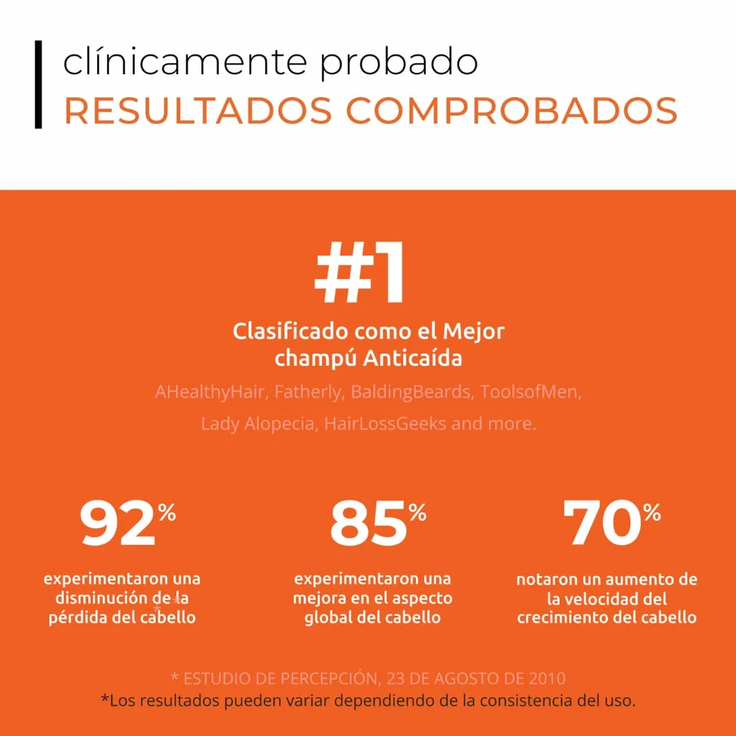 DS Laboratories Revita Champú para Adelgazamiento del Cabello - Apoya el Crecimiento, Fortalece y Espesa el Cabello - Sin Sulfato, Bloqueador de DHT (205 ml)