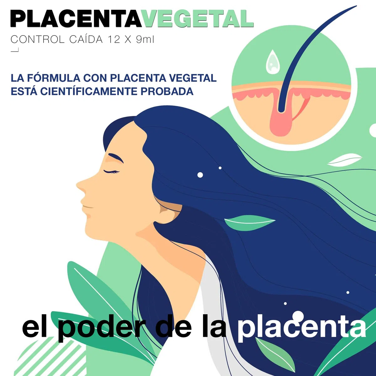 PostQuam - Pack de Tratamiento para el Control y Prevención de la Caída del Cabello - Incluye 12 Ampollas de Placenta Vegetal Capilar de 9 ml + Champú Anticaída 500 ml