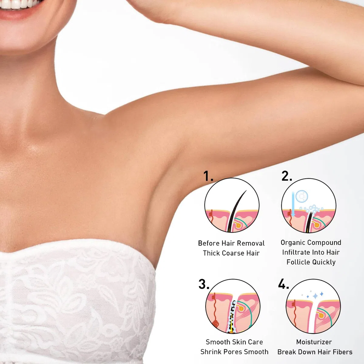 Perlas de Cera Depilatoriam, Cera Depilatoria en Perlas, Kit de Cera Avanzado Sin Bandas, Profesional Perlas de Cera Depilatoria Caliente, Cara, Cuerpo, Bikini, y Depilación Íntima Rosa
