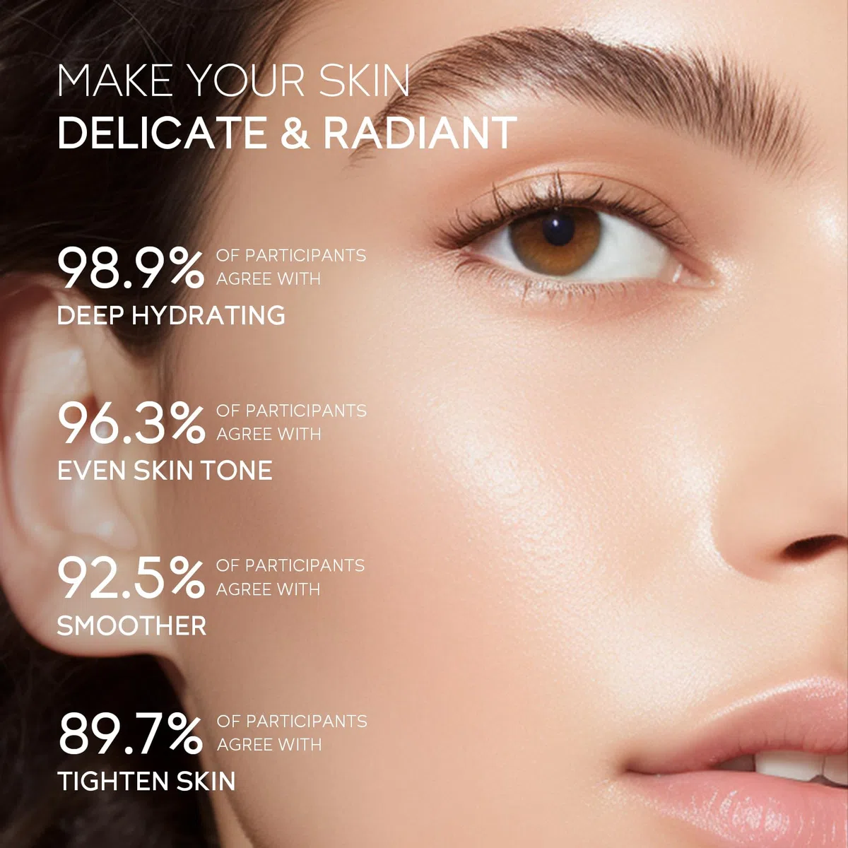 LAIKOU Kit Sakura de Cuidado de la Piel, 5 Piezas Hidratantes, Set Regalo para Mujeres y Adolescentes, Limpiador, Tónico, Suero, Crema para Ojos y Crema Facial