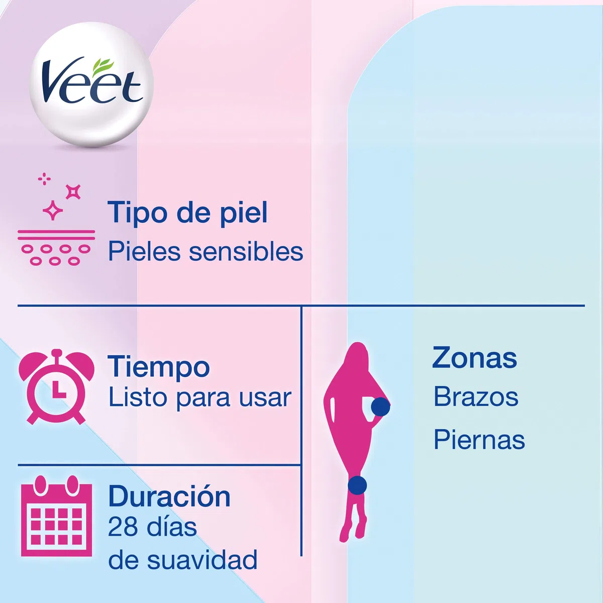Veet Bandas de Cera Fria Depilatoria para Depilación de Cuerpo y Piernas con Aceite de Almendras, Easy Gelwax, Pieles Sensibles, 3 x 20 bandas, Total 60 Unidades