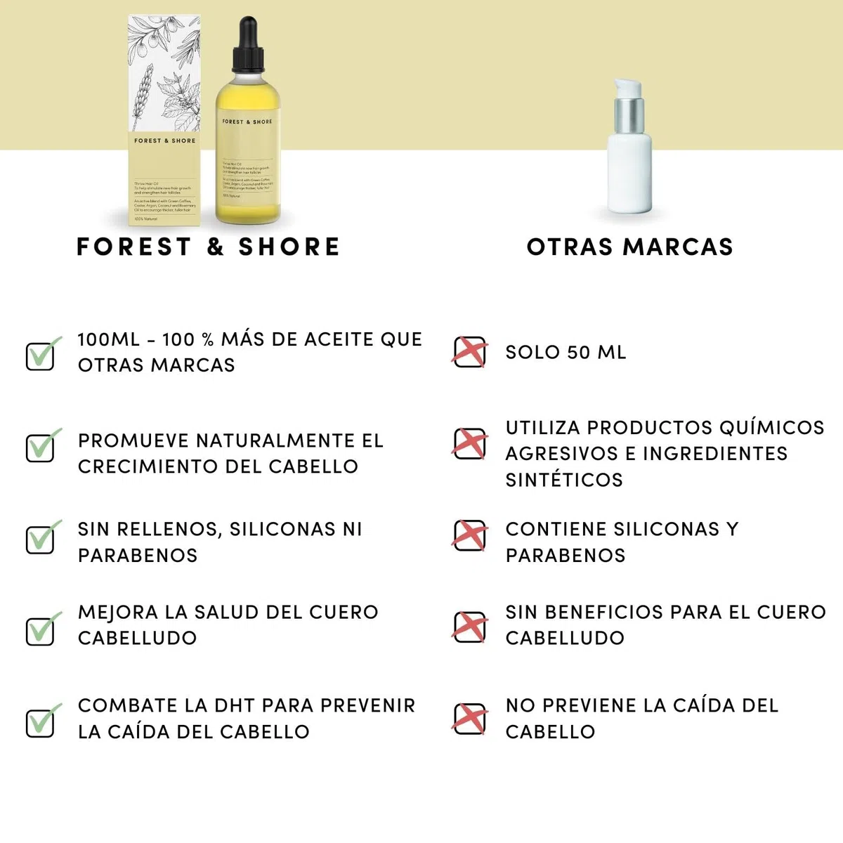Aceite para el Cabello: Tratamiento Hidratante y estimula el Crecimiento del Cabello con Aceite de Ricino, Aceite de Argán y Aceite de Romero (100ml, Aceite para el crecimiento del cabello)