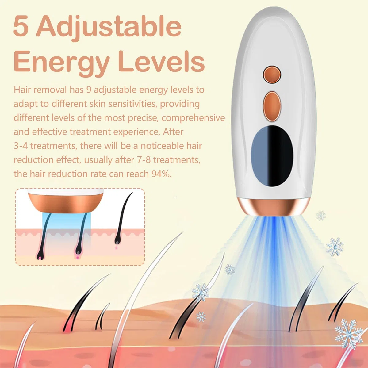 Depiladora Laser, IPL Depiladora Luz Pulsada Depilacion Maquina Mujer Hair Removal con Función de Refrigeración de Hielo 5 Niveles de Energía para Ingles Axilas Cara Cuerpo