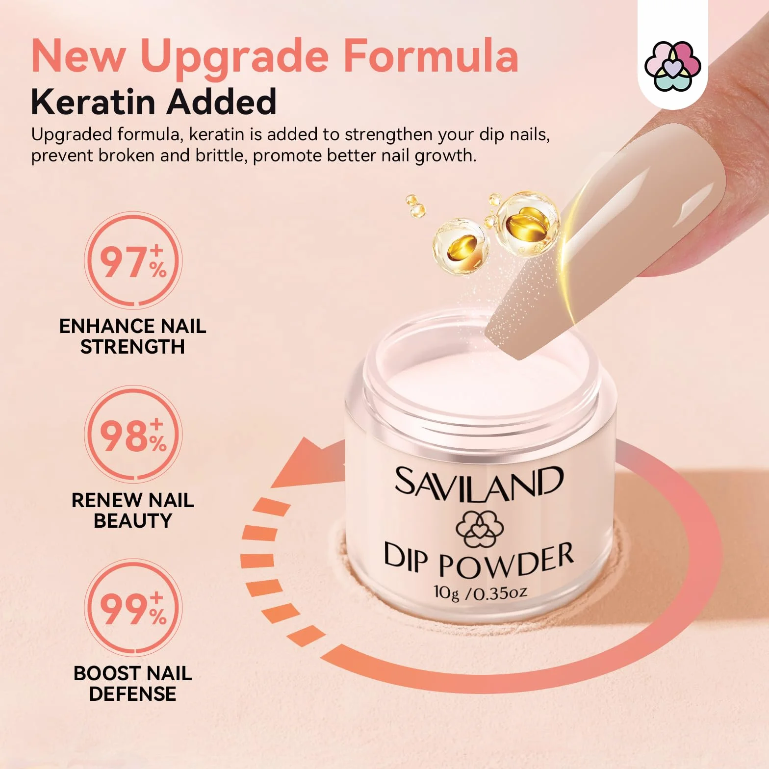 Saviland Dip Powder Nail Kit: 4 Colores de Queratina en Líquido de Polvo de Inmersión con uñas Francesas Consejos y Pegamento Dip Base & Top Coat Uñas Activador (No Necesita Lámparas de Uñas)
