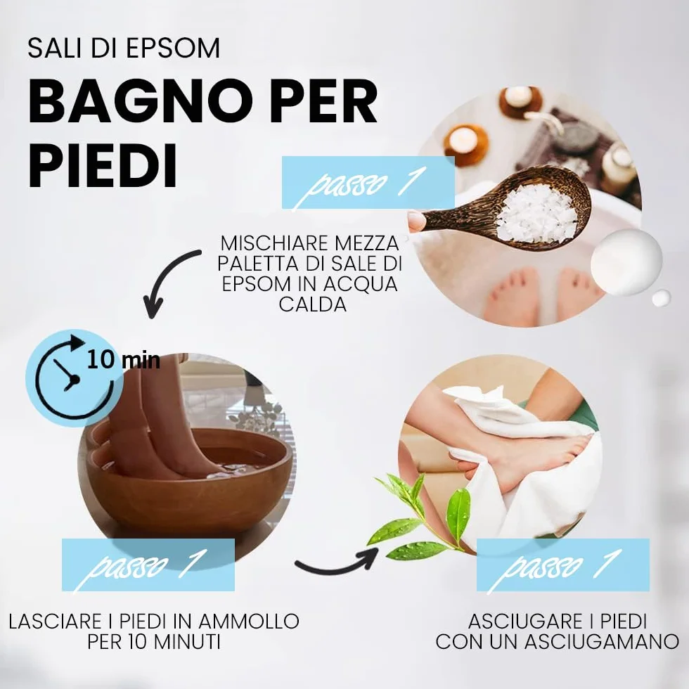 Magnesio, Sales de Epsom Naturales: Para Baño de Pies y Exfoliación, Piernas Cansadas, Mejora la Circulación e Hidrata la Piel | Baño Muscular Deportistas, 2.5 kg