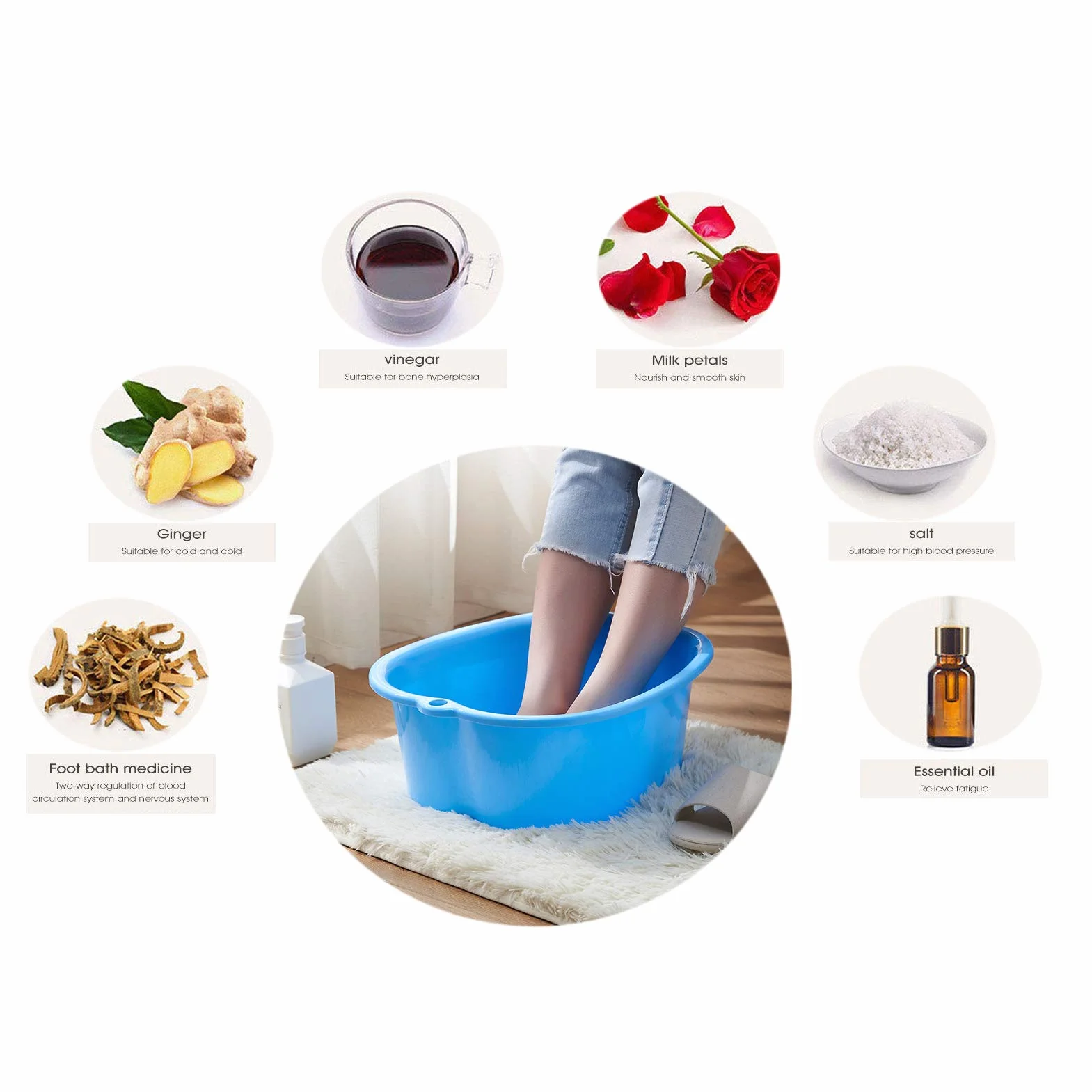 Baños para Pies Lavabo para Pies, Cuenco de SPA Plástico Resistente Baño de Pies para Pedicura Relajarse Desintoxicación y Masaje, Perfecto para Facilitar La Circulación o Relajar Los Músculos (Blue)
