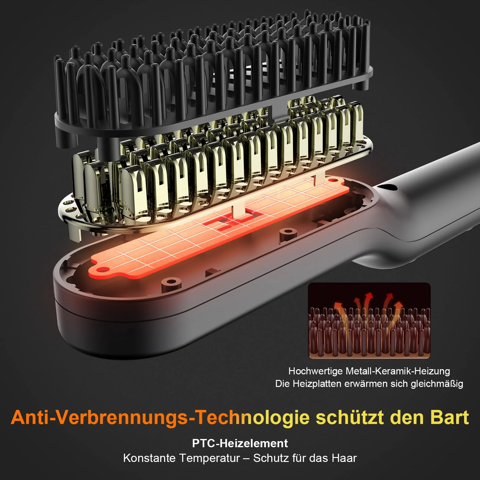 ANLAN Cepillo Alisador de Barba con 5 Niveles de Temperatura, Plancha de Pelo Flequillo Eléctrico Profesional Peine de Peluquería Multifuncional para Hombre Mujer