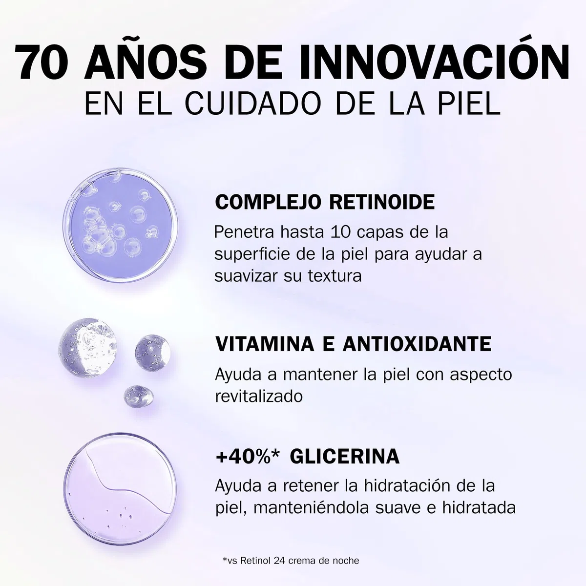 Olay Retinol 24 MAX* Crema de Noche Hidratante Facial, Cuidado de la Piel con Vitamina E Antioxidante, +40%* Glicerina. Cuidado de la Piel Well-aging de Noche: Suaviza, Renueva e Hidrata, 50 ml
