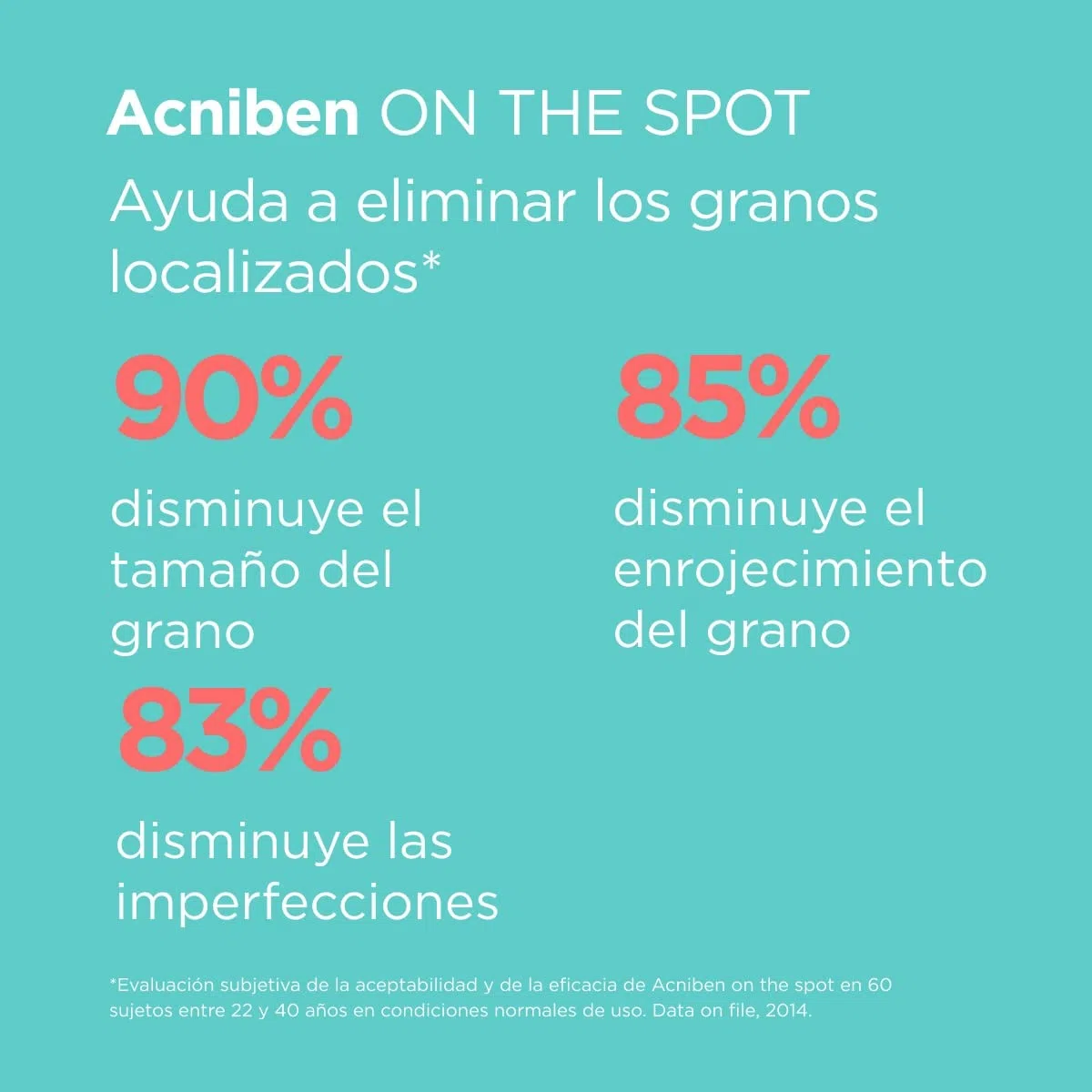 ISDIN ACNIBEN On The Spot, Gel Secante Corrector de Granos Faciales, Disminuye el Enrojecimiento y el Volumen del Grano, con Ácido Salicílico y Niacinamida