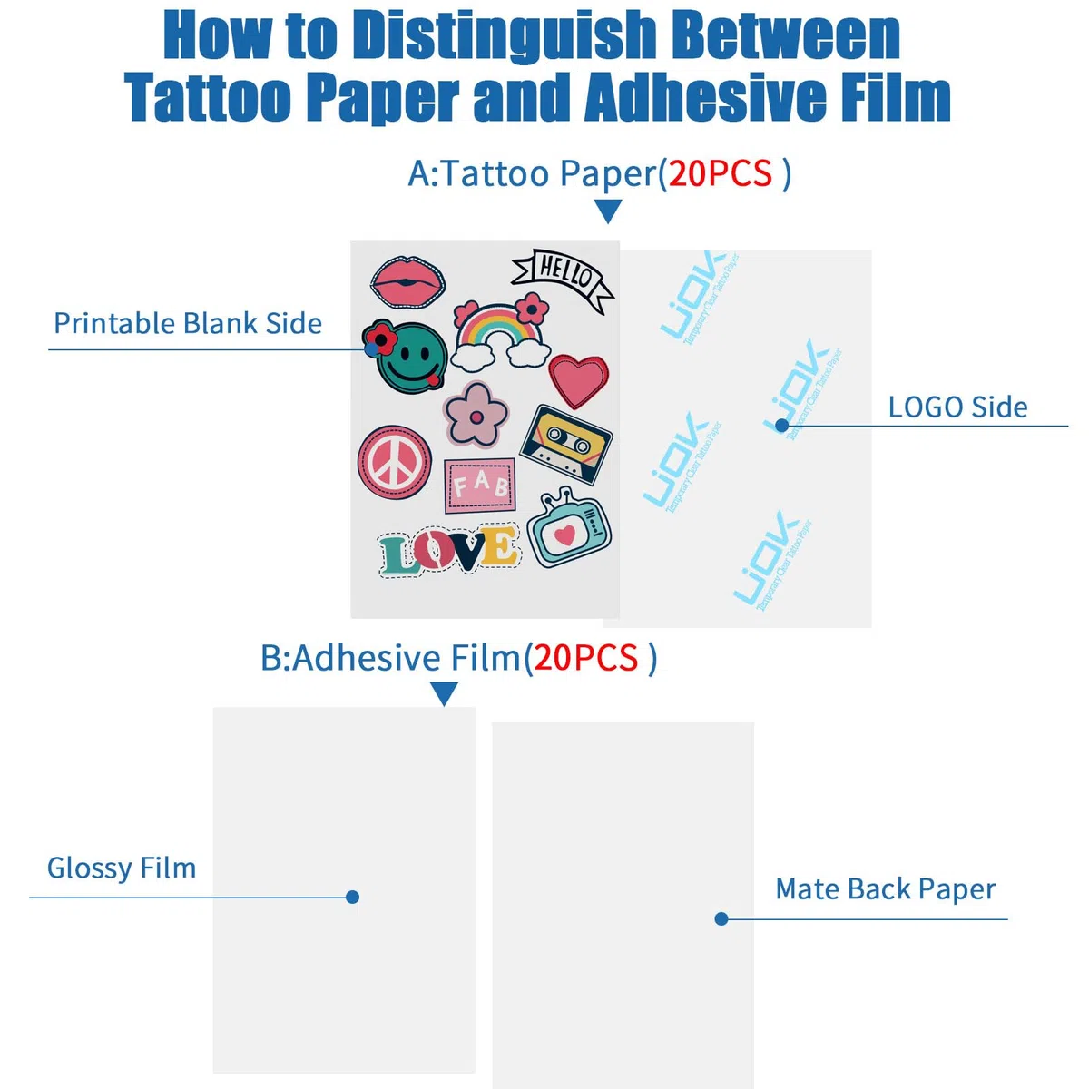 Papel de Tatuaje Temporal, Tatuajes Temporales Transparente A4X20 Hojas Papel para Transferir Tatuajes Imprimible, DIY Tatuaje Papel para Impresora de Inyección de Tinta y Láser