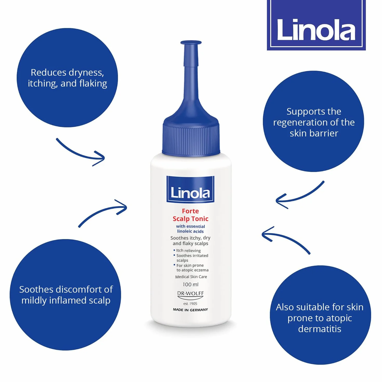 Linola Forte Kopfhaut-Tonikum beruhigt juckende, trockene und schuppige Kopfhaut, 100 ml Solución
