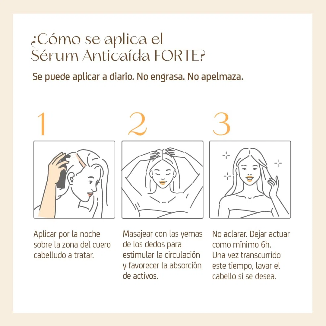 Nuggela & Sulé Sérum Anti-Caída Forte 70 ml Tratamiento Capilar