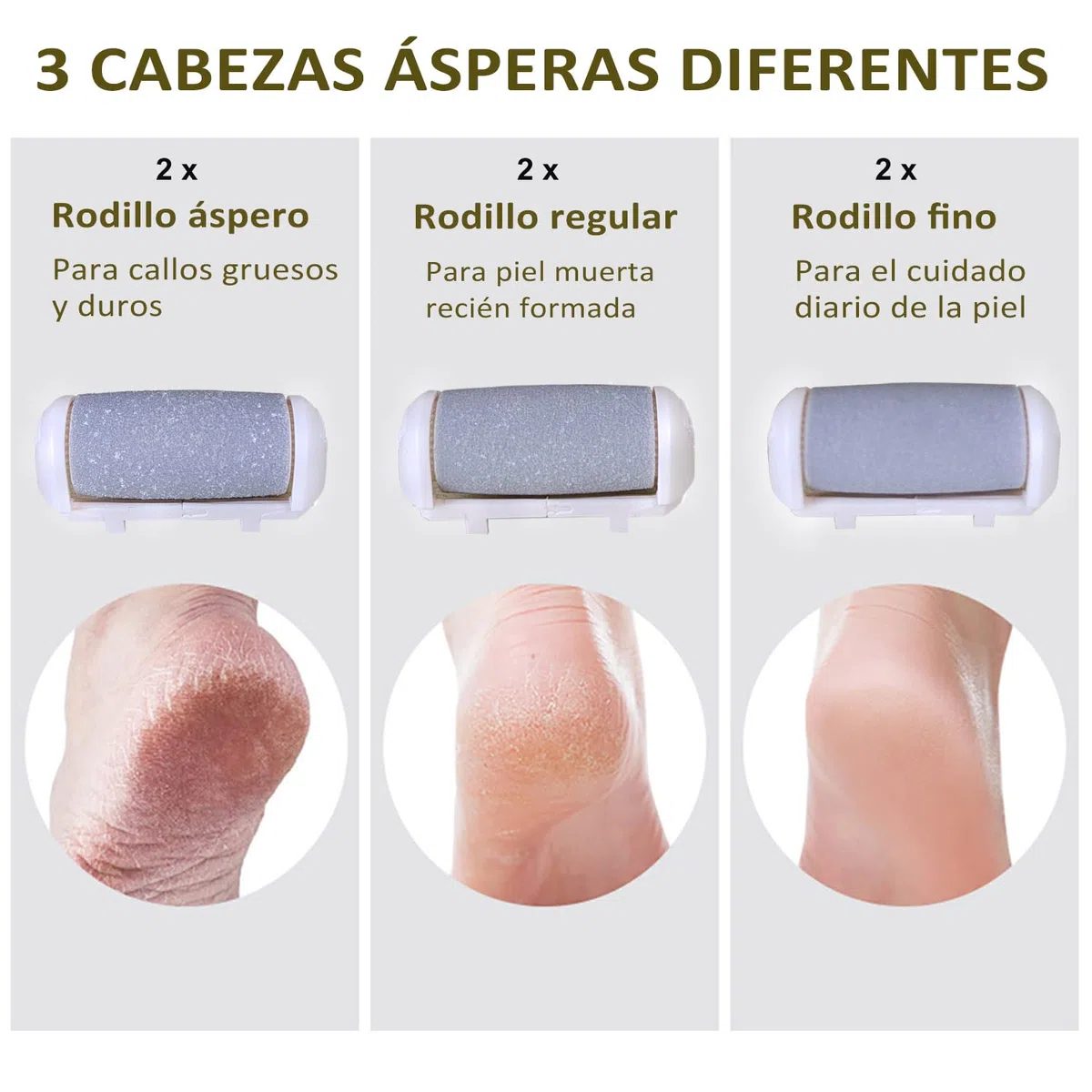Lima Electrica Pies Durezas con 6 Rodillos de Recambio Kit de lima eléctrica con funda, USB recarregável LED Display, Elimina callosidades y durezas,Pedicura Profesional Foot File