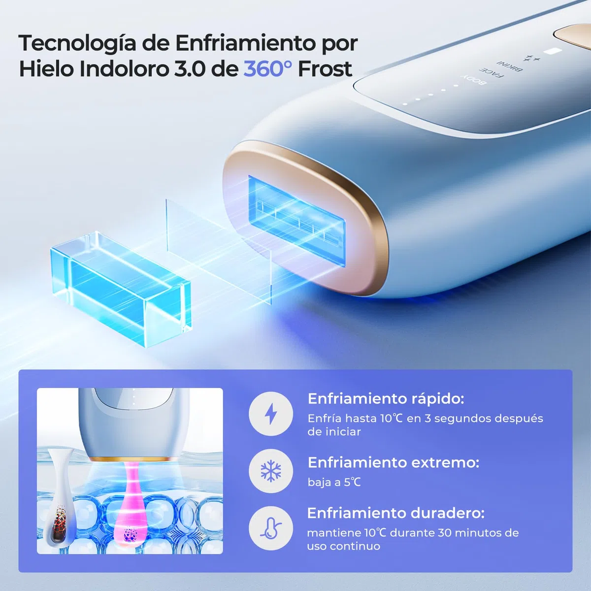 Depiladora Luz Pulsada, IPL Sapphire Indolora Depiladora Laser para Mujeres y Hombres, Con Funda, Enfriamiento Efecto Hielo, para Piernas, Bikini, Axilas, Cara, Cuerpo