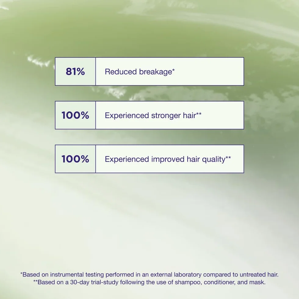 Maria Nila Structure Repair, Para cabello dañado y tratado químicamente, Extracto de algas reconstruye e hidrata, 100% vegano y libre de sulfatos/parabenos