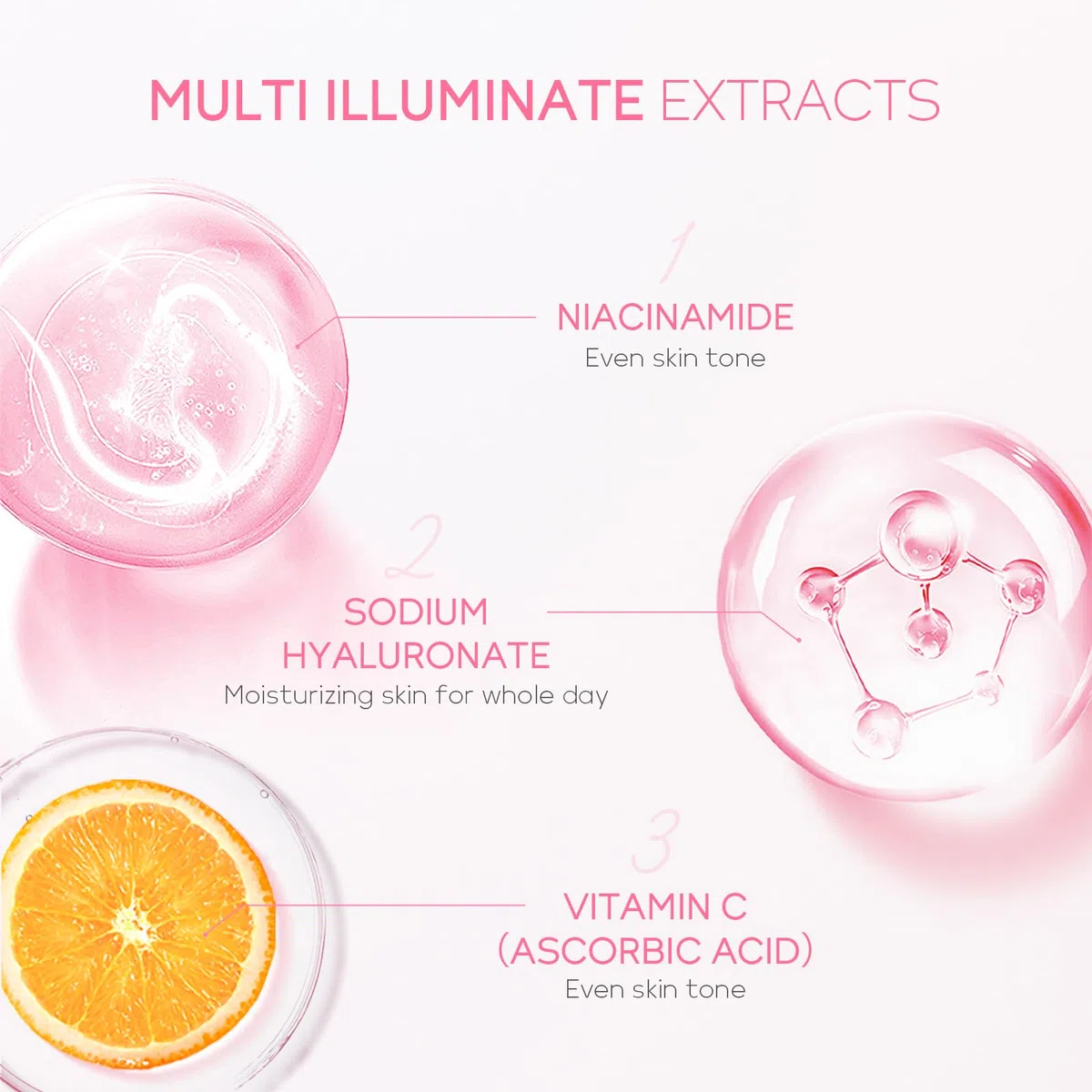 LAIKOU Kit Sakura de Cuidado de la Piel, 5 Piezas Hidratantes, Set Regalo para Mujeres y Adolescentes, Limpiador, Tónico, Suero, Crema para Ojos y Crema Facial