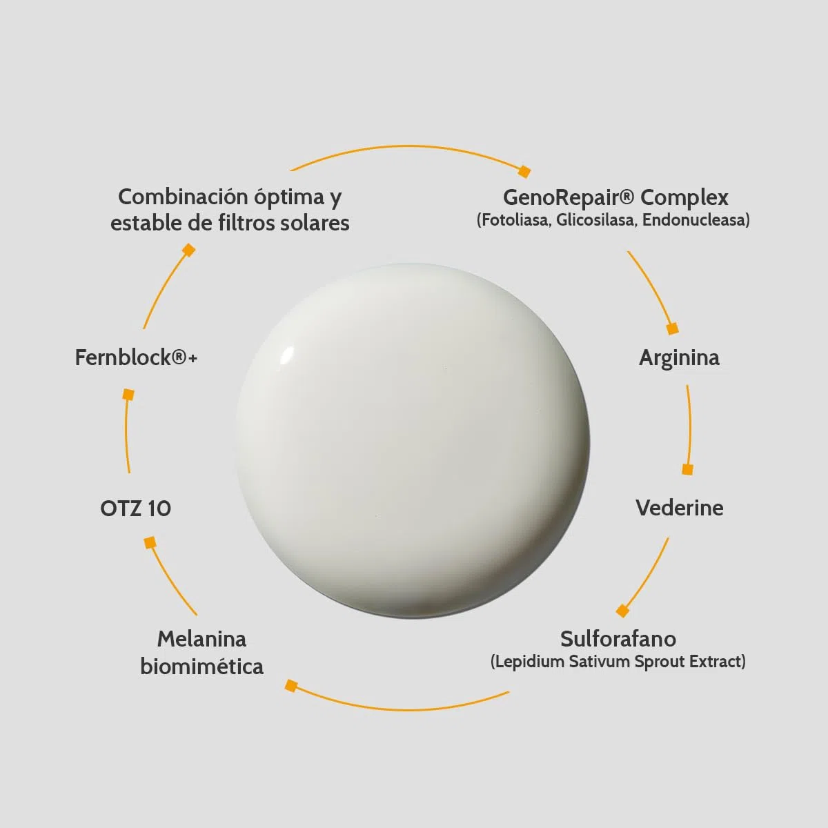 Cantabria Labs - Heliocare 360º MD AK Fluid - 50 ml - Protección Solar - Prevención Queratosis Actínica - Textura Fluida No Comedogénica