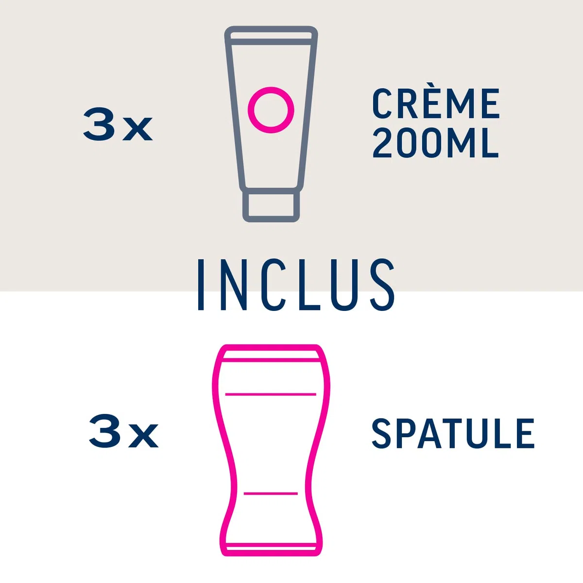 Veet Minima Crema depilatoria – Suavidad duradera después de la depilación – Piel normal – Tubo de 200 ml (3 unidades)