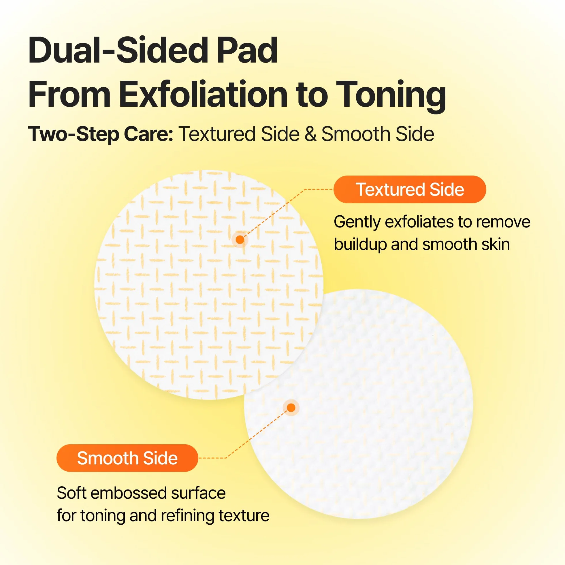 celimax TXA Body Clarifying Pad | Desodorante Pad for Dark Underarms Treatment, Knee & Elbow, Strawberry Skin Care, Smootle Exfoliating & Hydrating Body Scrub (50 almohadillas)