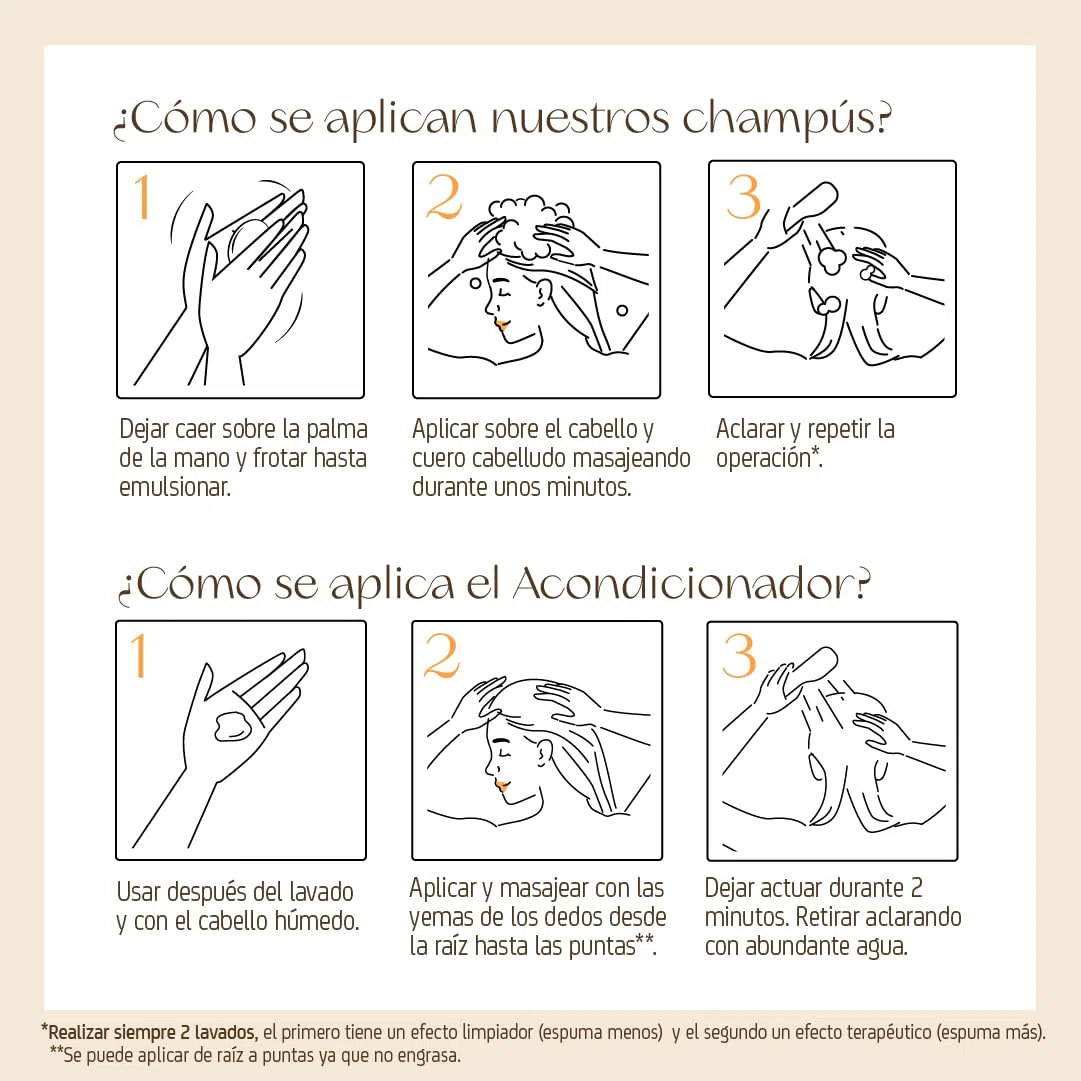 Nuggela & Sulé Pack COUPLE: Champú Nº1 + Acondicionador Hidratante, Edición Limitada - 50% de descuento en el Champú. 2 x 250 ml