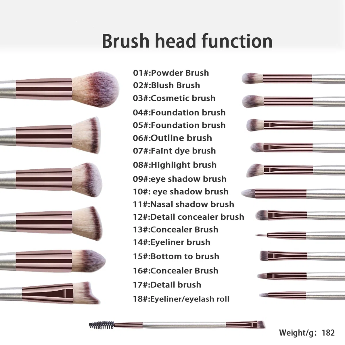 Brocha de Maquillaje Profesional Avanzada, 31 Piezas Juego de Brochas de Maquillaje Profesional Avanzado para Rostro y Ojos Blush Foundation Concealer Powder#3