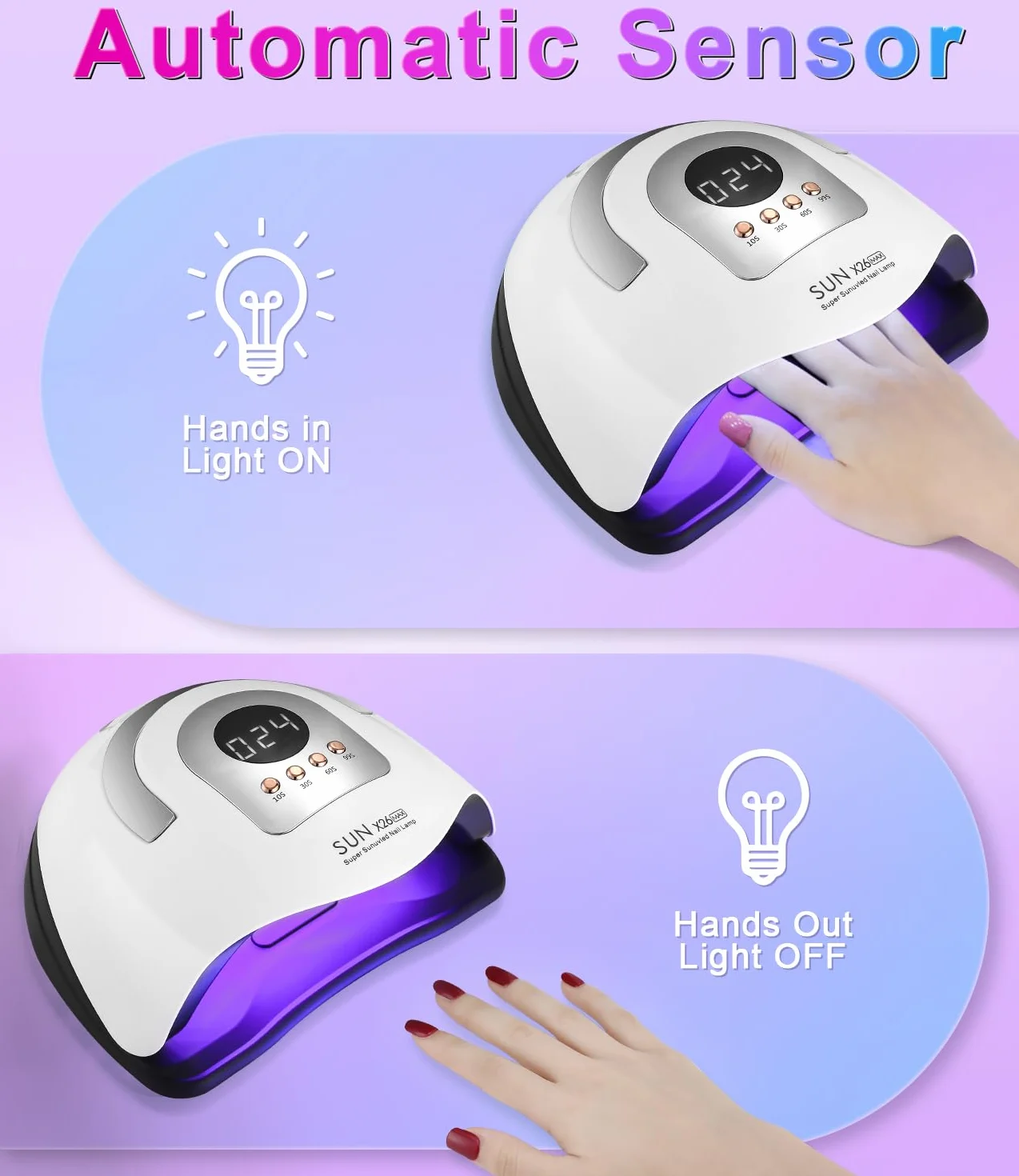 Profesional Lámpara de Uñas UV LED, 380W 81pcs de cuentas LED Curado de Esmalte de Gel Secador de Uñas Rápido, con Función de Temporización para Manicura/Pedicure Nail Art en el Hogar y Salón
