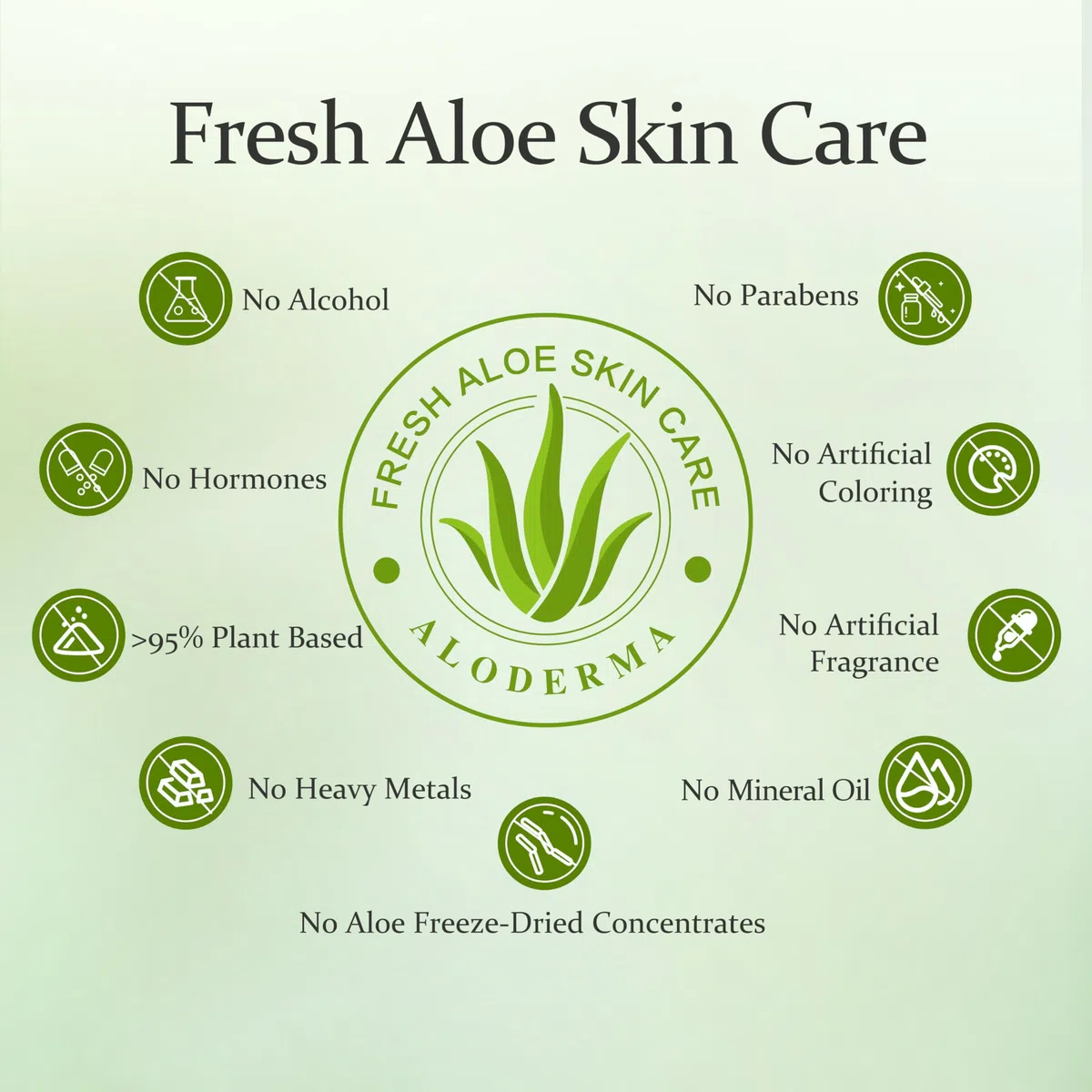 Aloderma Gel de aloe vera puro fabricado con 99% de aloe vera certificado orgánico USDA en 12 horas de cosecha (114 g, 113.4 g) sin concentrados en polvo ni parabenos, perfecto para uso diario