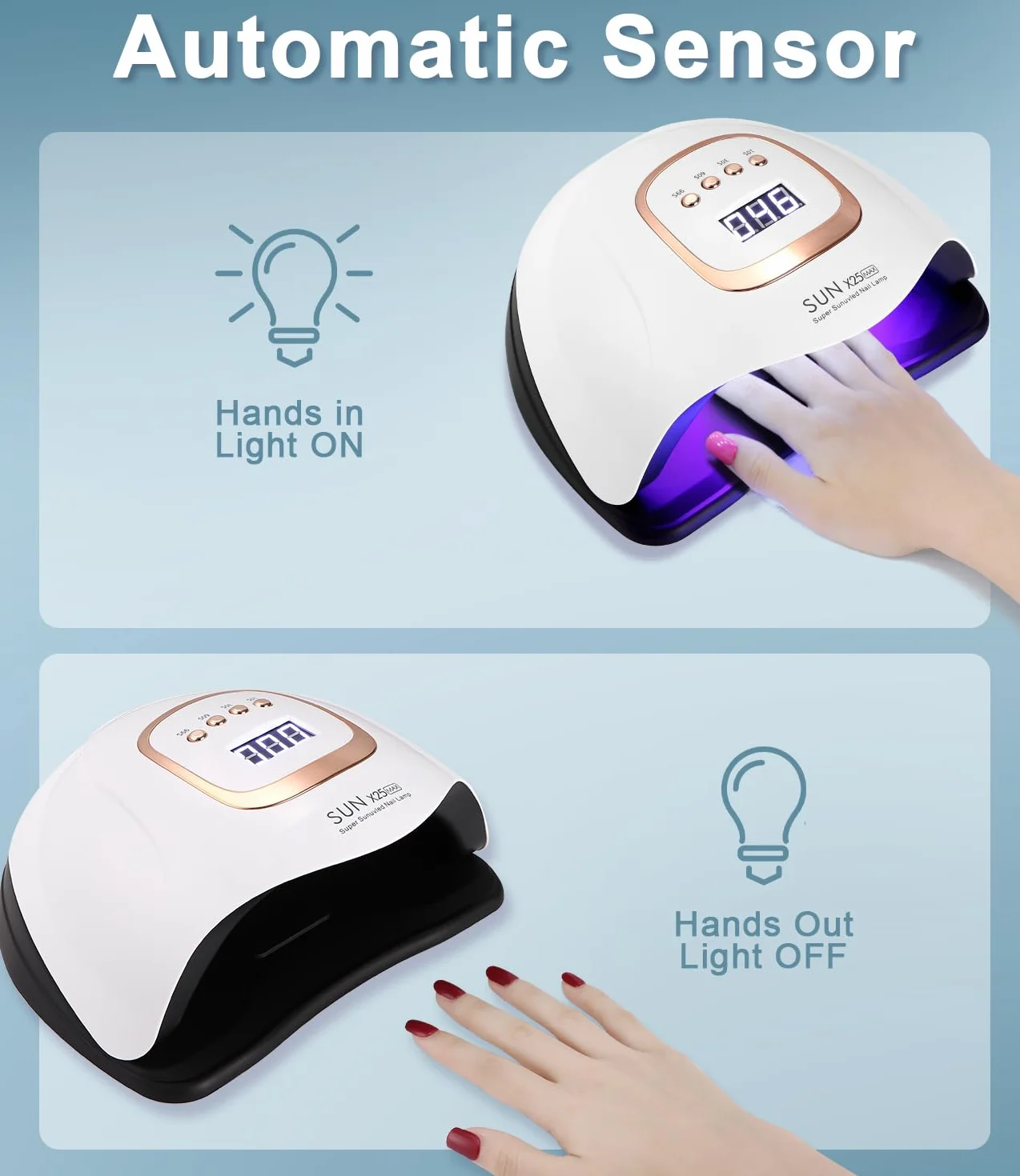 Lámpara de Uñas UV LED, 380W 81 Lámparas Profesional Lámpara Secadora de Uñas Rápido, Curado de Esmalte de Gel con 4 Temporizador y Pantalla LCD Para Manicura/Pedicura Nail Art en el Hogar