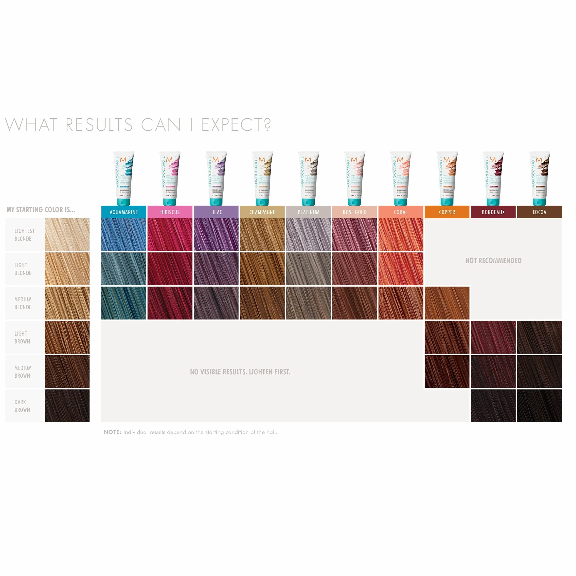 Moroccanoil Mascarilla Con Color: Cacao