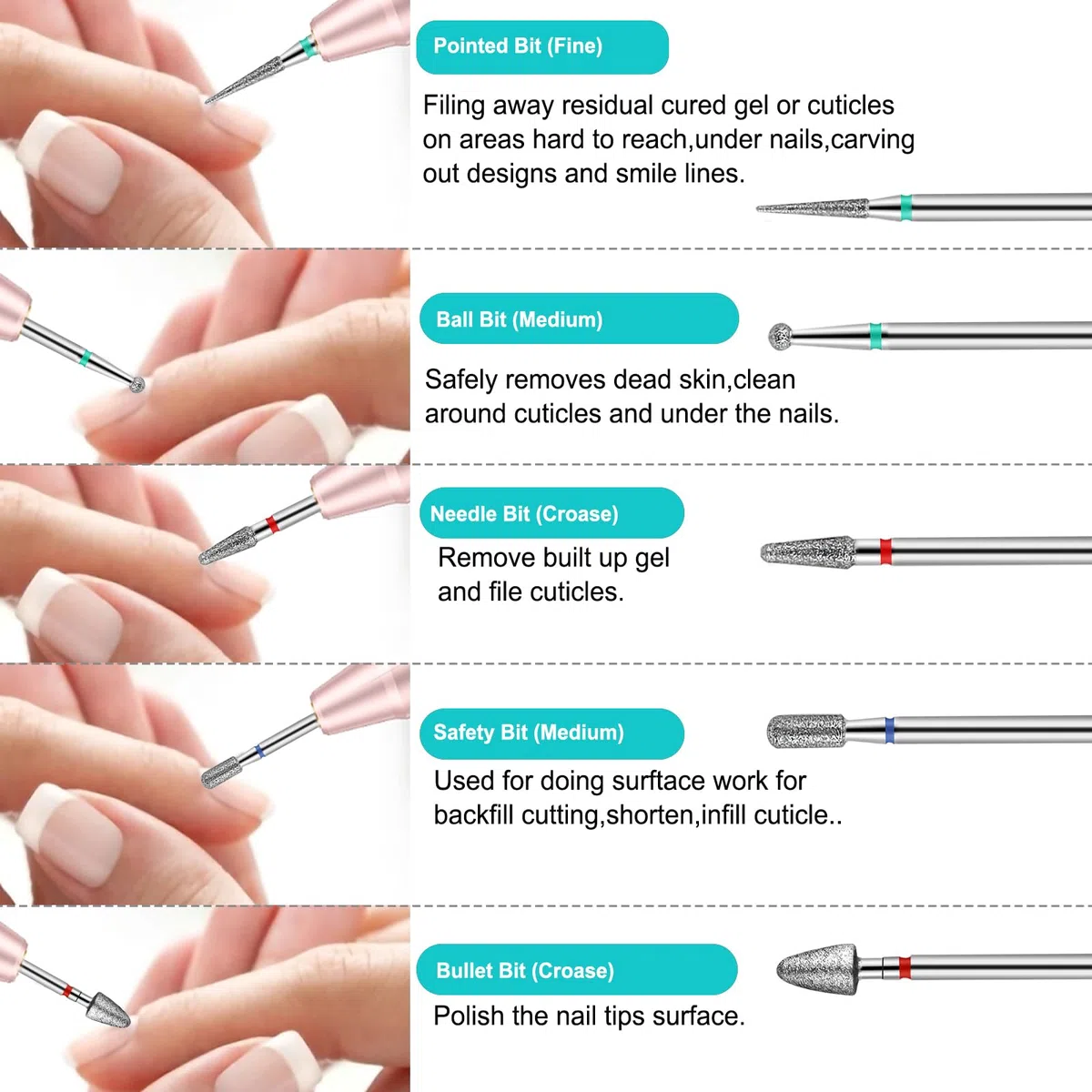 Juego de 30 brocas para taladro de uñas, de cerámica de tungsteno, puntas para fresa de uñas con soporte para taladro de uñas, profesional para manicura, pedicura, uñas acrílicas de gel