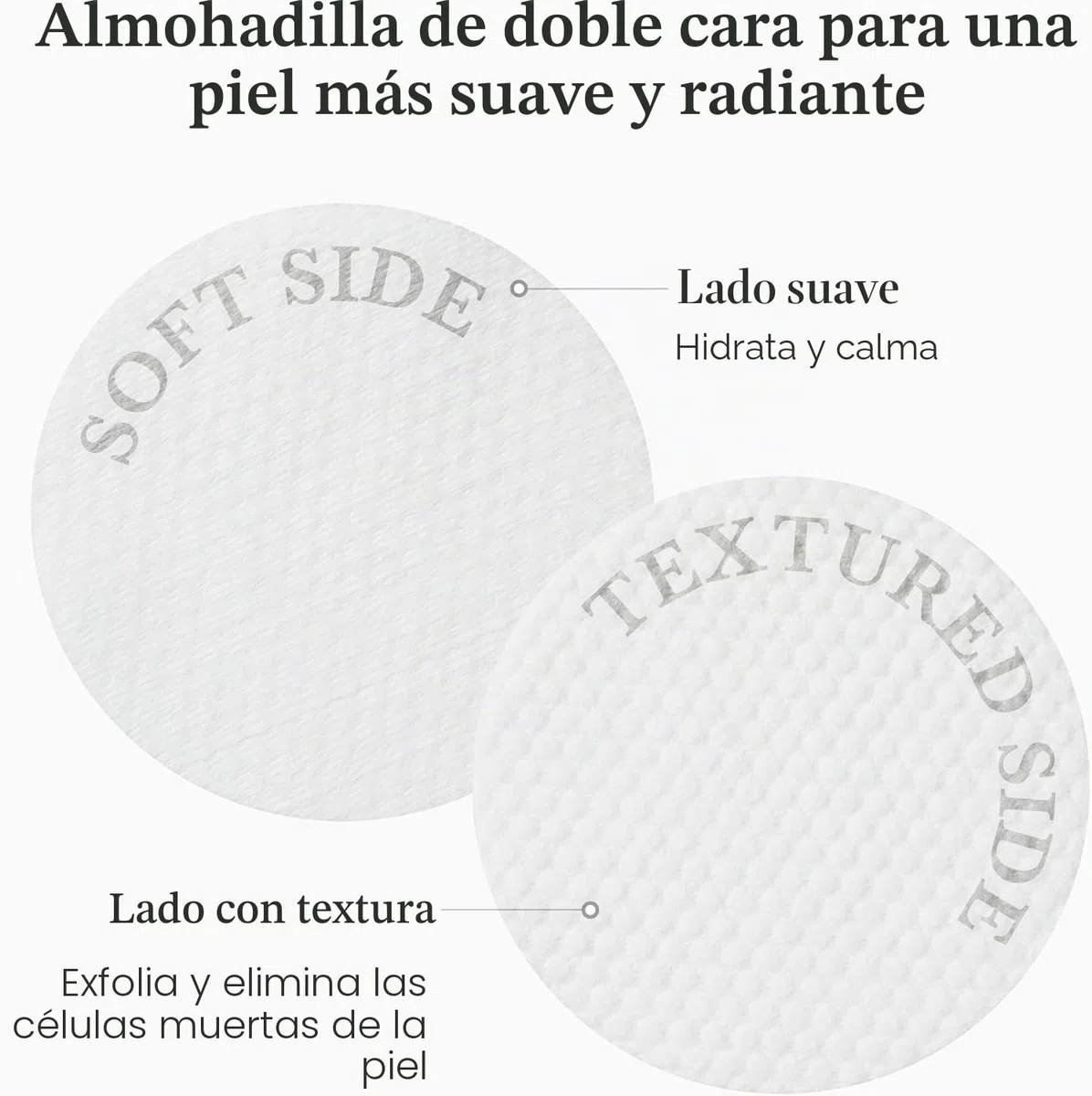 Medicube ZERO PORE PAD 2.0, 70 Piezas - Almohadillas Faciales Exfoliantes Suaves con AHA, BHA, PHA, Centella Asiática y Árbol de Té para Tratamiento de Piel