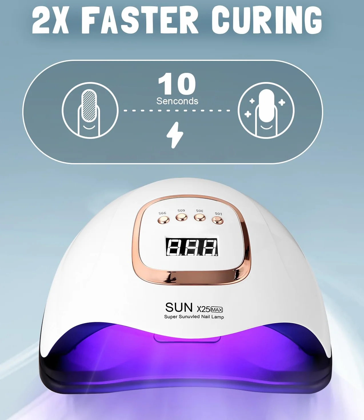 Lámpara de Uñas UV LED, 380W 81 Lámparas Profesional Lámpara Secadora de Uñas Rápido, Curado de Esmalte de Gel con 4 Temporizador y Pantalla LCD Para Manicura/Pedicura Nail Art en el Hogar